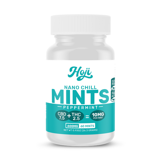 Nano Chill Mints (7.5mg CBD, 2.5mg THC)